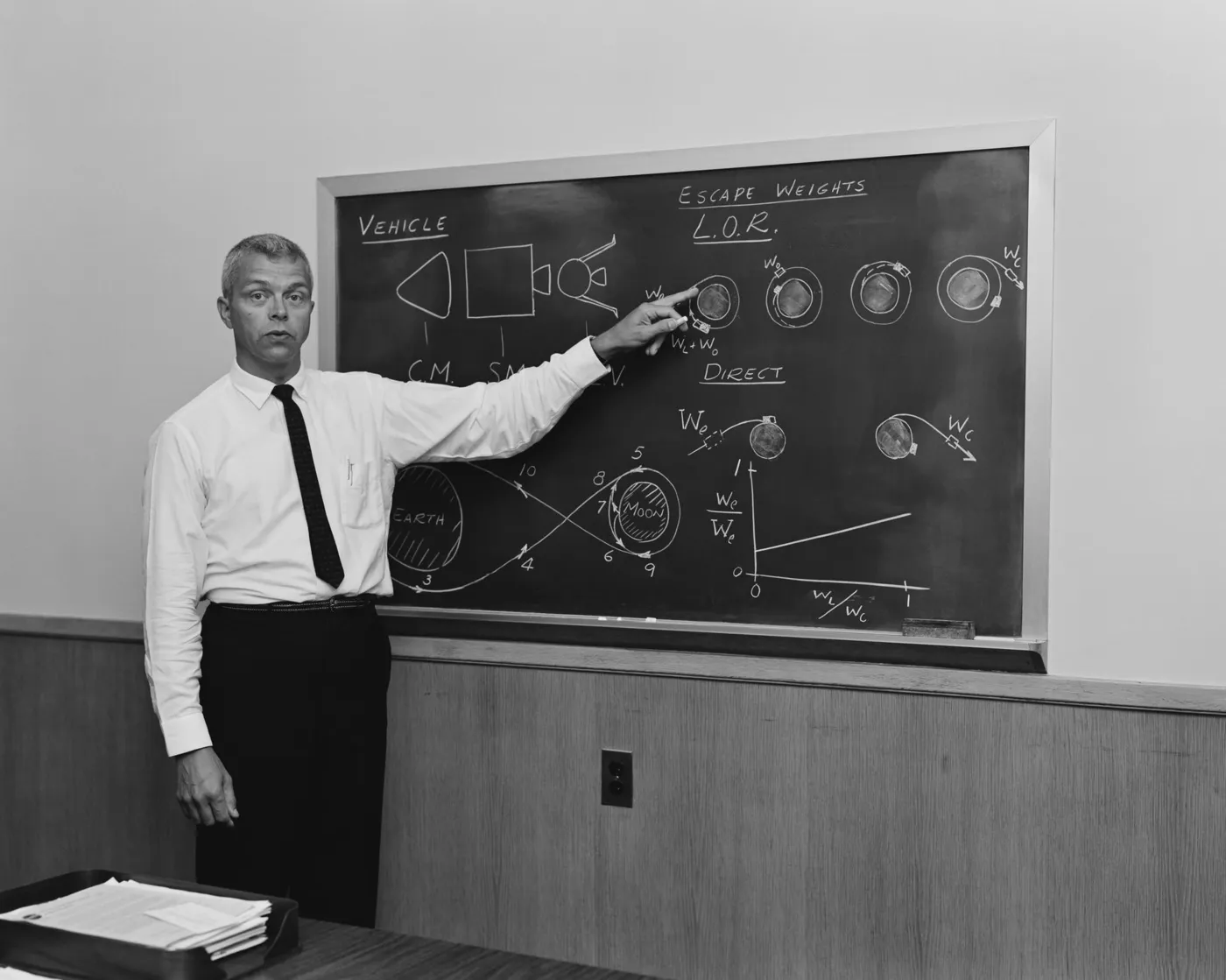 John C. Houbolt at a blackboard pointing to a chart of escape weights for lunar orbit rendezvous versus direct landing