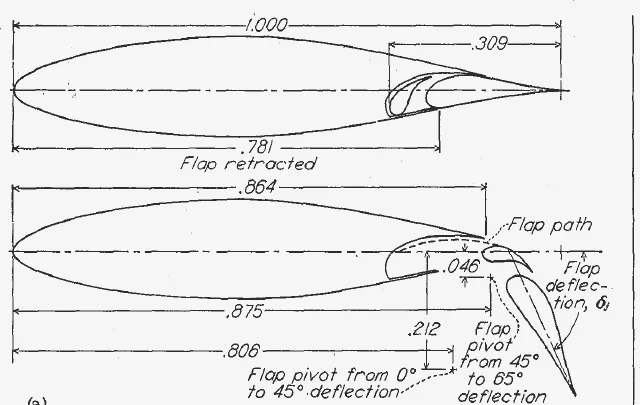 Drawing of an airfoil with a double slotted flap retracted and deflected 65 degrees, with pivot dimensions
