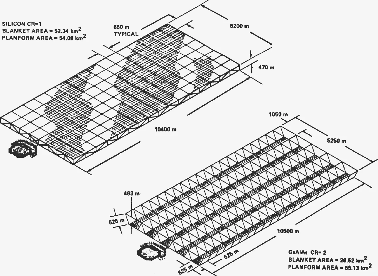 Two isometric line drawings of rectangular truss solar arrays, each with an octagonal antenna at one end, labelled with dimensions and areas